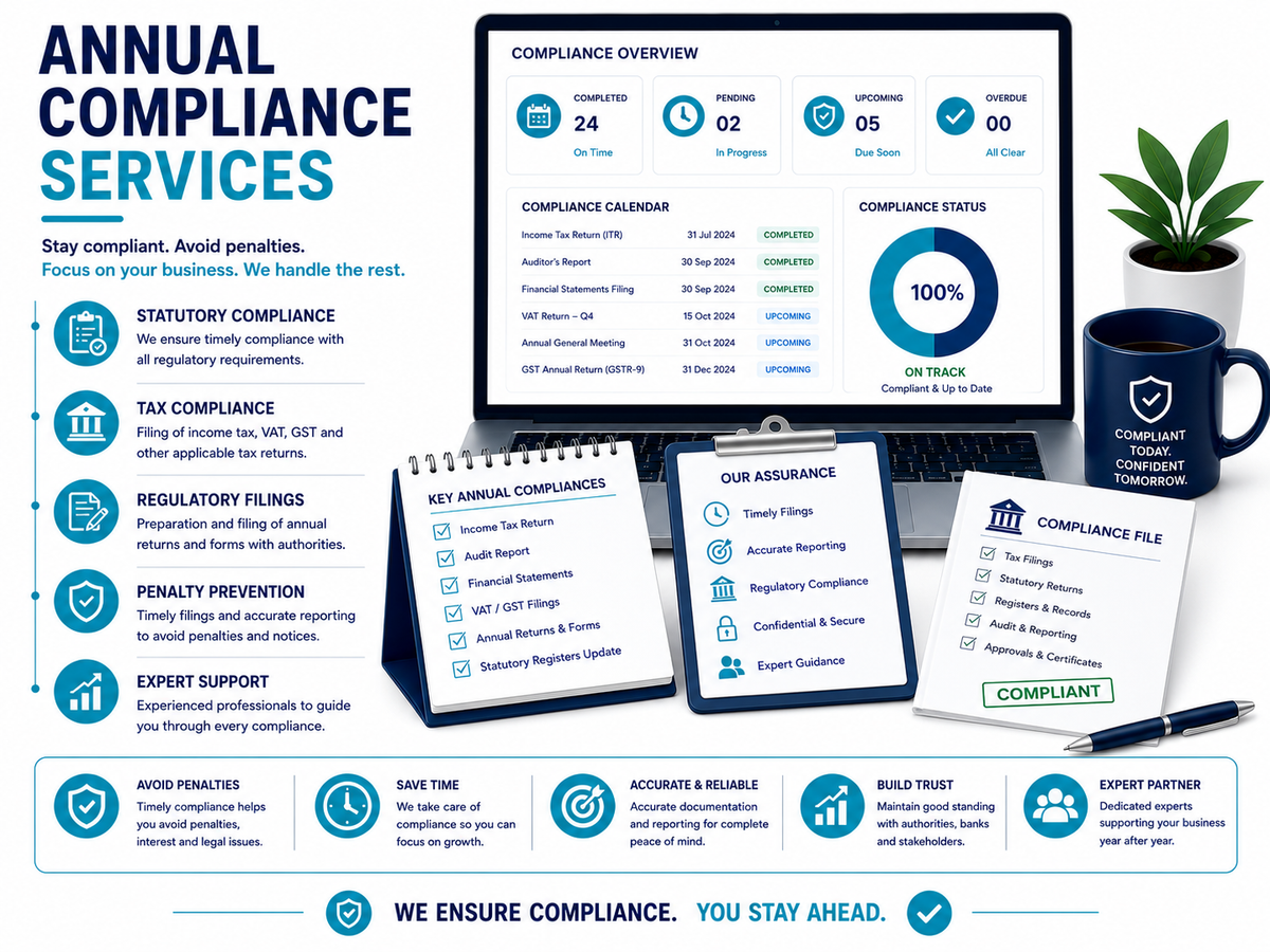 Annual compliance services