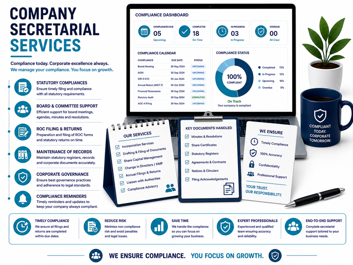 Corporate secretarial services